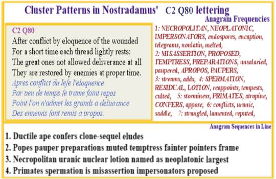 Nostradamus Prophecies verse C2 Q79 Necropoitan neoplatonic misassertions tempress proposed pauper spermeation controlled