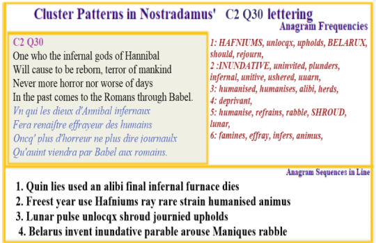 Nostradamus Verse C2 Q30 Inernal Gods Belarus Inundative Hafnium terrpr