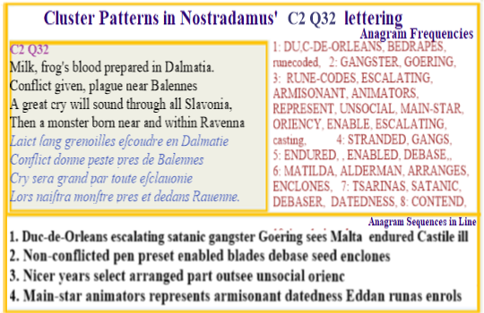 Nostradamus Prophecies C2 Q32 Relates to war around Italies easterm neighbours and a satanic gangster called Goering