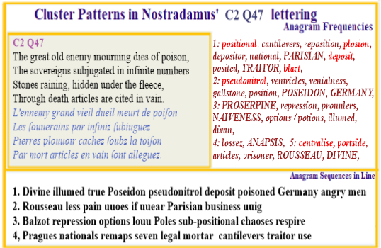 Nostradamus Prophecies Centuries 2 Quatrain 47 France Struck From Sky Life papers Crusade Lucifer Apep