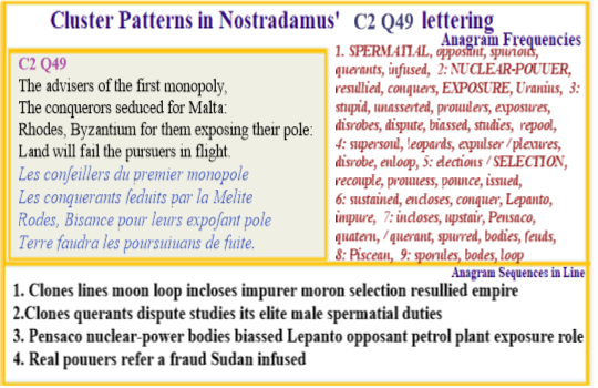 Nostradamus Prophecies Centuries 2 Quatrain 49  Spermatial Selection Biassed Sex