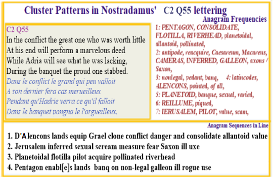 Nostradamus Prophecies Centuries 2 Quatrain 55 Jerusalem inferred Pentagon planetoid flotilla pilot landed on riverhead galleon