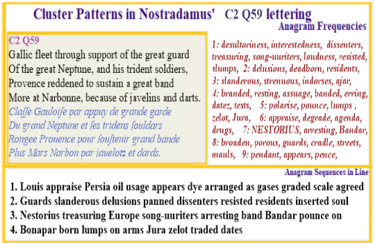 Nostradamus C2 Q9 Nestorius Deatines Deadborn Dissidents