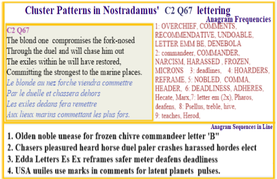 Nostradamus Prophecies verse C2 Q67 Blond one story in the Edda clue to use of Letters and meter to form ciphers