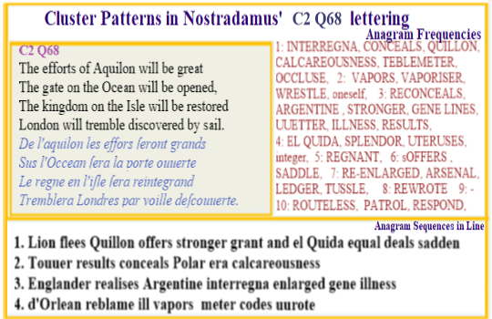 Nostradamus Prophecies C2 Q68 Gt events with efforts in north when the Polar seas melt opening up oceanic routes that are exploted Al quida like forces from the East