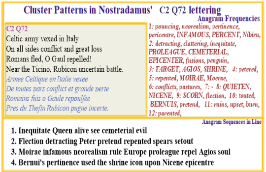 Nostradamus Prophecies verse C2 Q72 Jean de Bernuy's interest lay in the intervention of the fates in the outcome of war