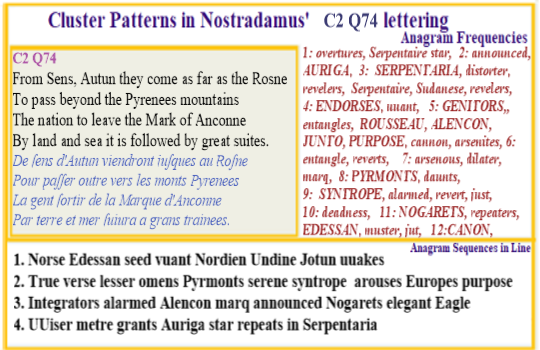 Nostradamus Prophecies verse C2 Q74  d'Alecon Edessan Overture announced at Pyrmont