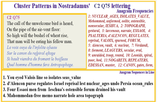 Nostradamus Prophecies verse C2 Q45 Valois royaline connected to Jesus Essenian events via d'Alencon line