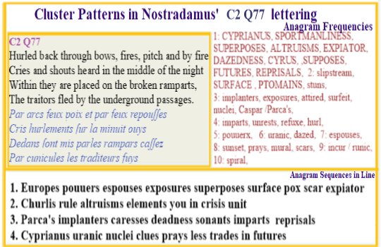 Nostradamus Prophecies verse C2 Q77 Europes powers are exposes pox like scacars from Uranic elements