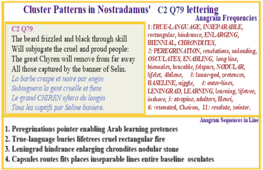 Nostradamus Prophecies verse C2 Q79 Chrondites (fr & Eg) true language for nodular stone formed by erratic couse of meteorites and asteroids in 