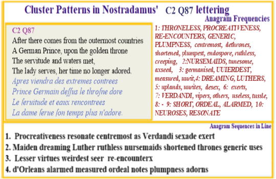 Nostradamus Prophecies verse C2 Q87 Verdandi one the Nordic maidens known as the wierds dreams that the procreative abilities of a royal fammily will lead to them becoming throneless becuse of the activities of a nursemaid.