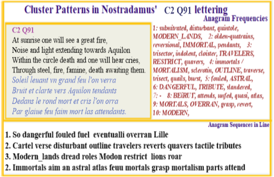 Nostradamus Prophecies verse C2 Q91 Immortals aim circle of death's great fire as aid to motals grasping mortalism