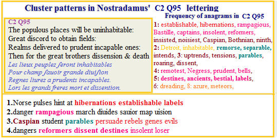 Nostradamus' Cornerstone  verse C2 Q95 for vast floods