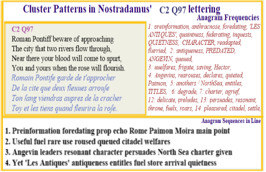 Nostradamus Prophecies verse C2 Q97 The history of the Glanum site at St Remy entitles it to quietness when the town becomes a modern fuel site