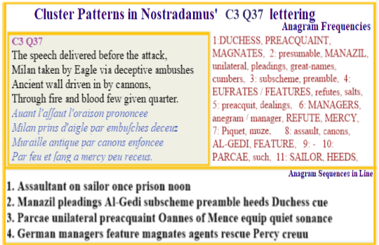 Nostradamus Verse C3 Q37 A speech before the attack on Milan  via the Eagle whose ambushes see the walls destroyed.