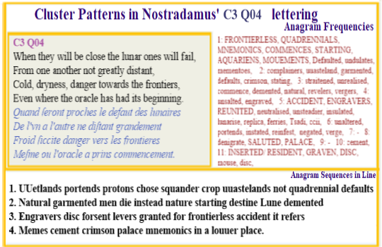  Nostradamus Centuries 3 Quatrain 04  The beginning of Story on pollution of the earth by  man using subatomic products