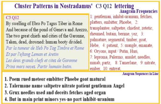 Nostradamus Prophecies C3 Q12 The World floods begin with the rivers of Italy and Southern France and these disaters trigger opportunistic invasions from afar.
