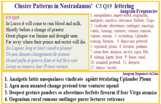 Nostradamus Prophecies C3 Q19 Milk and blood in rain in Lucca while rest of country in famine, drought and change in traditiinal safeguards.