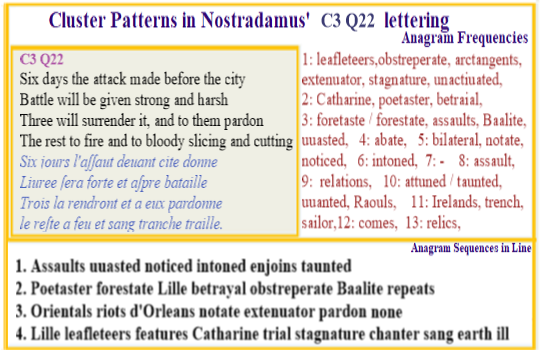 Nostradamus Verse C3 Q22Lille attacked for 6 days leafleteers invite surrender those who don't are all killed