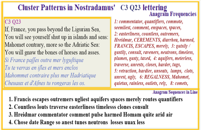 Nostradamus Prophecies Centuries 3 Quatrain 23 Francis escapes with cerements (shrouds)