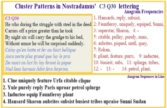  Nostradamus Centuries 3 Quatrain 30 In a fight involving steel the winner carries off more than he sought and bitter retaliation events follow