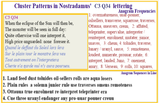 Nostradamus Verse C3 Q34 During a solar eclipse a monster is seen all day and those unguarded pay a high price