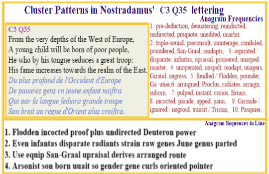 Nostradamus Verse C3 Q35 From the most westerly part of Eurape a person born of poor parents rises to great heights through his ability to talk to the militia.