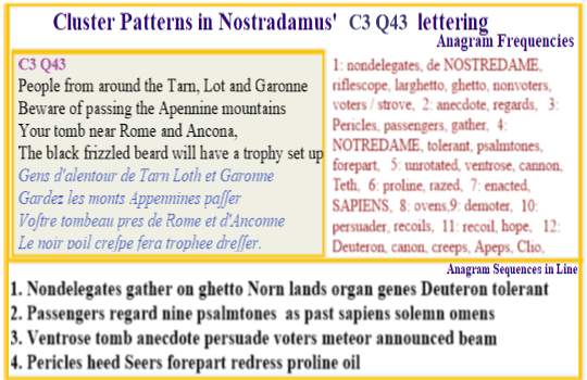 Nostradamus Verse C3 Q43 People from around the Tarn, Lot & Garonne Rivers are warned not to go to the Apennine mountains since from that site a tonb at Ancona shall emerge.