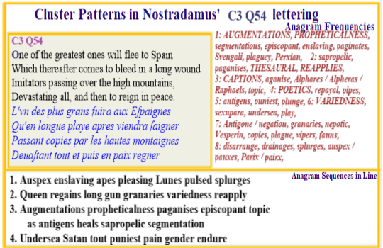 Nostradamus Prophecies Centuries 3 Quatrain 54 Augmentations Propheticalness Reapplies Thesaural Captions Variedness