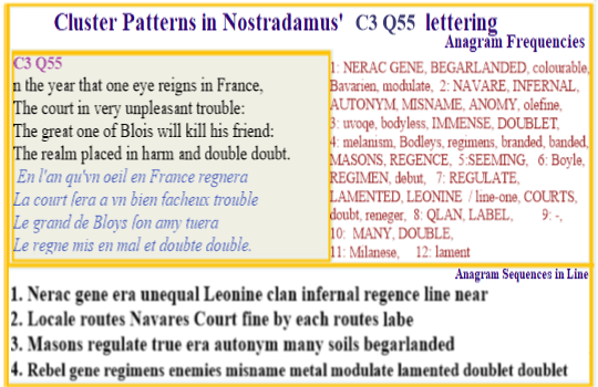 Nostradamus Verse C3 Q55 When One Eye reigns in Framce the court in deep trouble with Blois harming the realm