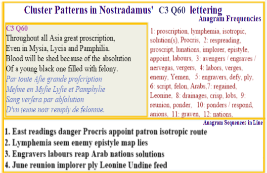 Nostradamus Verse C3 Q60 Throughout Asia's great lands the peoples seek absolution for every felony