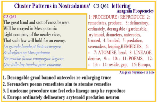 Nostradamus Verse C3 Q62 The enemy of the sect of the crossbearers sets the laws in Mesopotamia