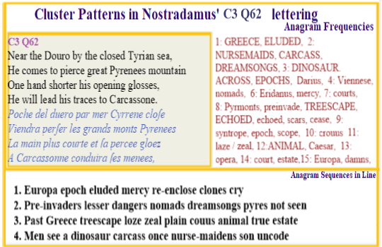  Nostradamus Centuries 3 Quatrain 62 Invader from Greece uncovers long known of dinosaur carcass in Pyrenees (Caderonne)