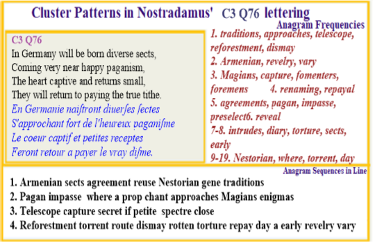 Nostradamus Prophecies verse C3 Q76 German Armenian Nestorian Agreements