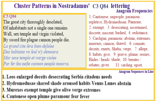 Nostradamus Verse C3 Q84 GreatCity devastated has no inhabitants and its walls, sex and temple are violated by sword, fire and plague.