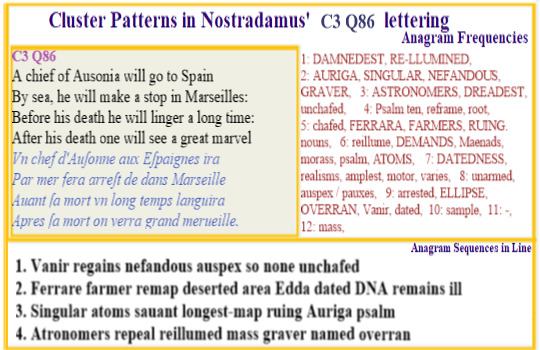 Nostradamus Verse C3 Q86 Ausonian chief travels to Spain by sea stopping at Marseilles as death lingers everywhere then a great marvel happens.