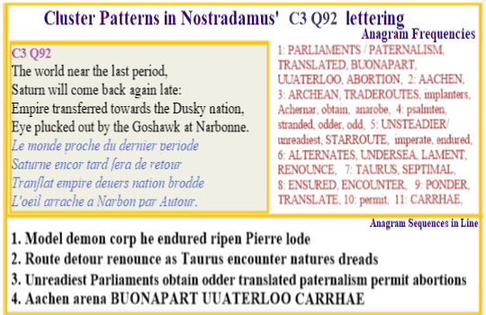 Nostradamus Prophecies verse C3 Q92 Buonaprtes Empire is lost in a losing battle (carrhae) at Waterloo