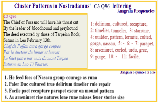 Nostradamus Verse C3 Q96 Throughout This verse may not be written by Nostradamus.
