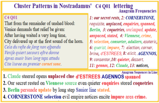 Nostradamus Prophecies' verse C4 Q01 raising the dead
