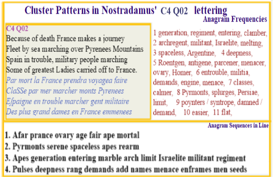 Nostradamus Verse C4 Q02 A French jpurney to Span begins because of death causing  disruption to social oredr and security of women.