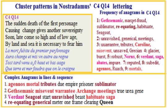 Nostradamus' verse C4 Q14 agennos origins in Gethsemane events