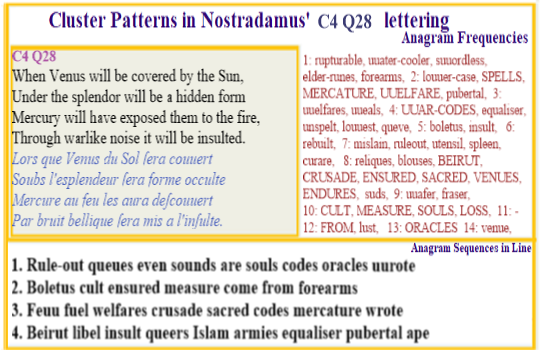 Nostradamus Prophecies Centuries 4 Quatrain 28 Secret Mid-East cults aim to preserve the sacred venues is concealed under astronomic allusions.