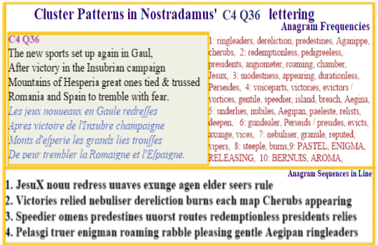 Nostradamus Prophecies Centuries 4 Quatrain 36 This verse offers a parable for industries found in the Aegaen sea region becoming centred on the Jewish people of Spanin and southern France.