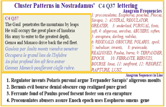 Nostradamus Centuries 4 Quatrain 37  Ferrante and Bernuis involved in bourse manipulation based on the impact of moths on linen