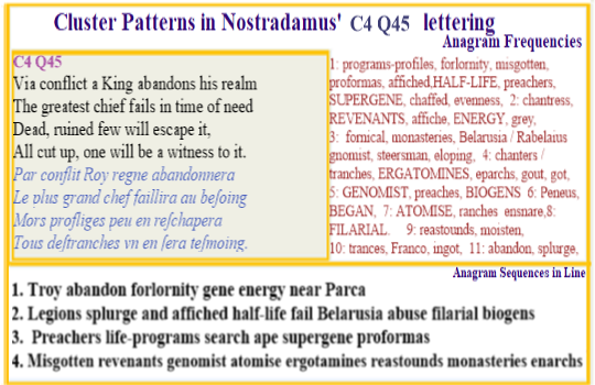 Nostradamus Prophecies Centuries 4 Quatrain 45 Genomist biogens and radiation underpinn the story in the text of events harmful to the well-being of the populace.