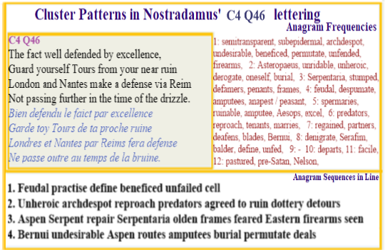 Nostradamus Prophecies Centuries 4 Quatrain 46 Well defended evidenece is put to justify the harsh genome interventions of the future.