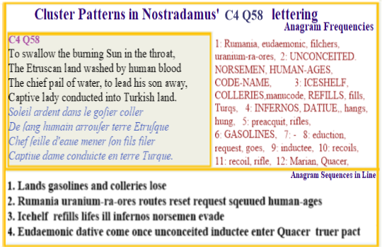 Nostradamus Prophecies Centuries 4 Quatrain 48 Global warming unites anagrams and text with Nordic advantages offset by human reactions to unexpected change.