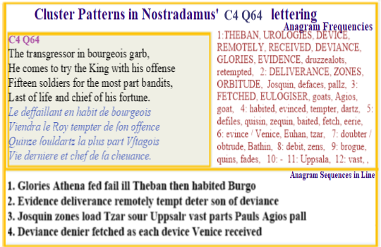 Nostradamus Prophecies Centuries 4 Quatrain 64 A transgressur dressed in Bourgois garb is brought before the King and then handed over to 15 bandits to be executed.