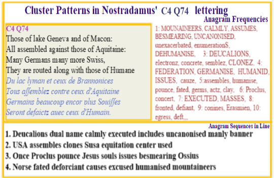 Nostradamus Prophecies Centuries 4 Quatrain 74 In the new Deucalion era conflict in Aquataine between existing humans and new humanid clones from the mountains at  existing humankind goes badly for the current species of humankind 