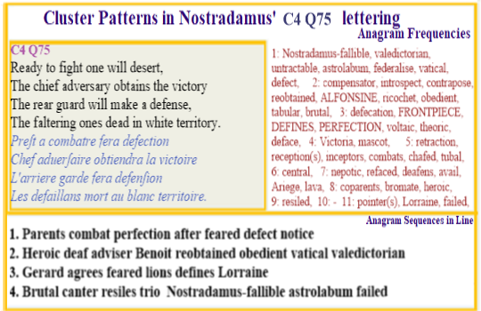 Nostradamus Prophecies Centuries 4 Quatrain 75 One deserts those ready to fight chief adversary victor rear guard defense leaves deserter in white territory